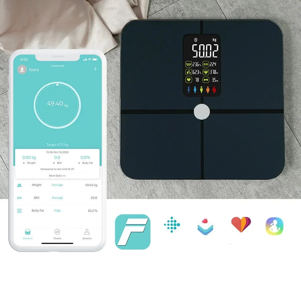 Large Display Scale for BMI Body Weight and Fat Assessment - SALE!!! 