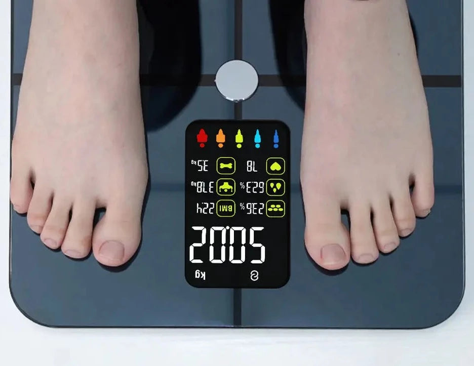 Large Display Scale for BMI Body Weight and Fat Assessment - SALE!!!  Rock Manna